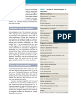 TBL4, VTE in Pregnancy and Puerperium. Rashid