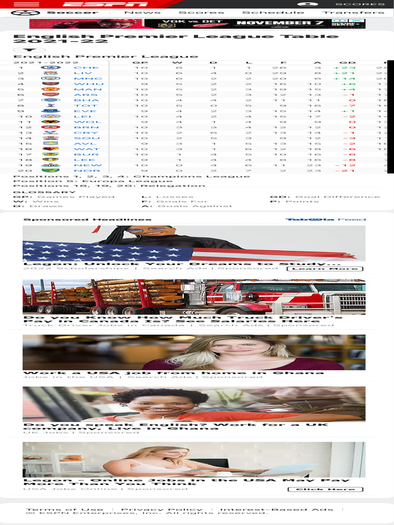 English Premier League Table ESPN PDF