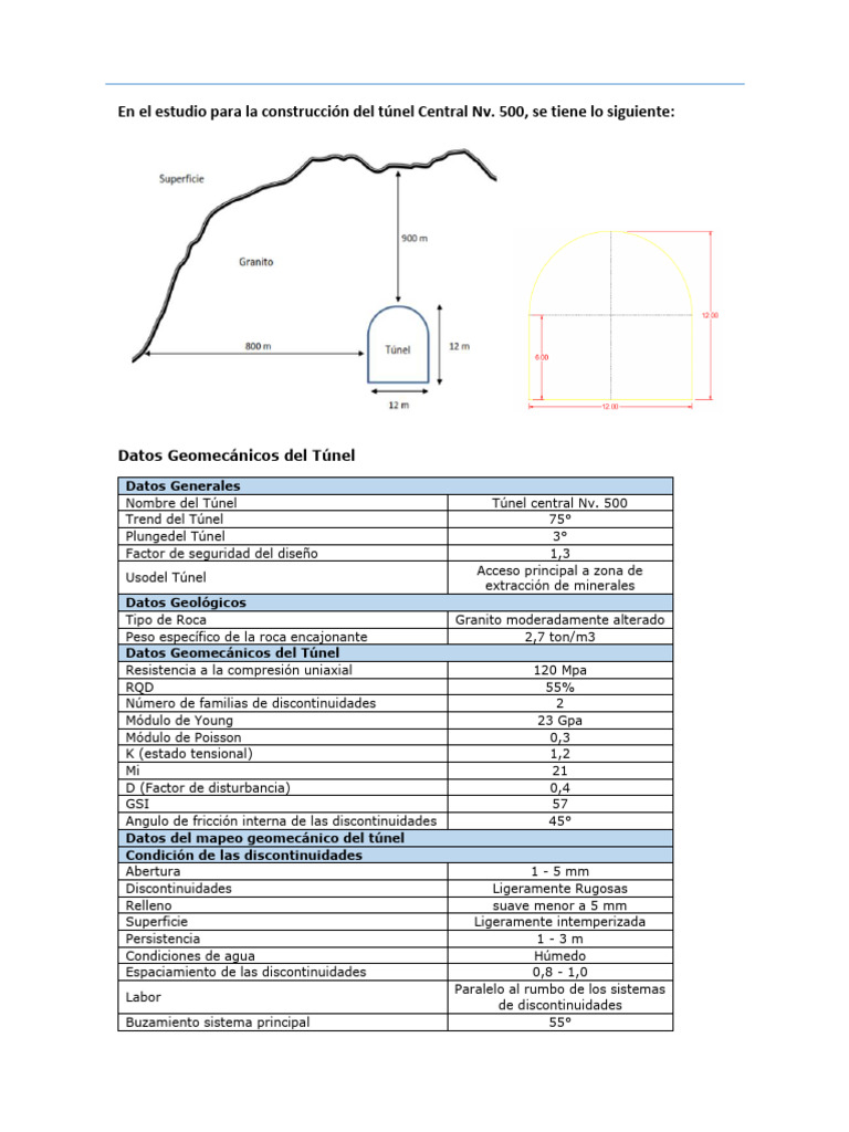 Clasificación Por RMR y Q de Barton | PDF