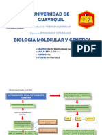 Aspectos Generales de La Biología Molecular