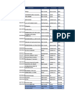 Copia de Inversión de Beneficios PDV CMA 2022 - GT Enero - Junio