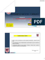 Aula 5 - Conteudo 2.1 - Business Model Canvas