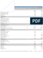 Reporte Detalle de Información Financiera