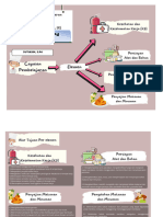 MODUL AJAR KEGIATAN VOKASIONAL BU ASIH finAL