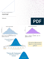 Distribución Normal II