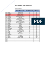 Data Jersey Hipelpars 2023