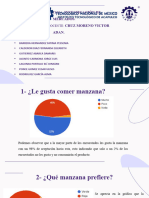 Manzanitas Crazy-Datos de Encuestas