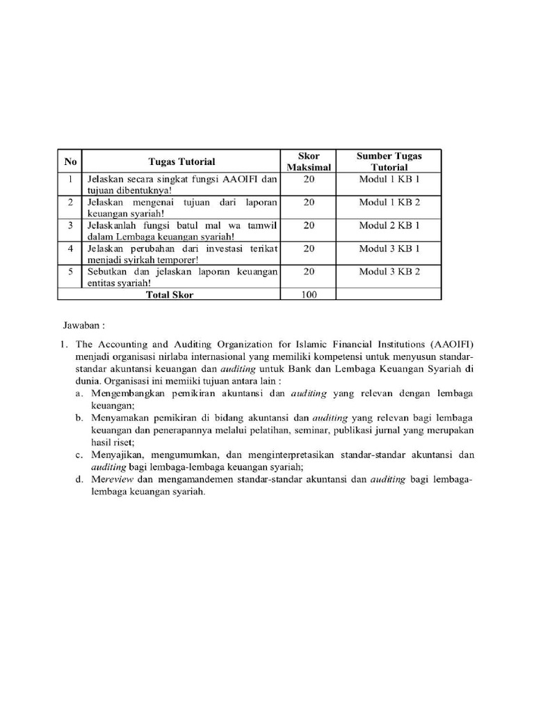 Nadia Rizki Amalia Pdf