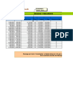 Examen Condicional Si