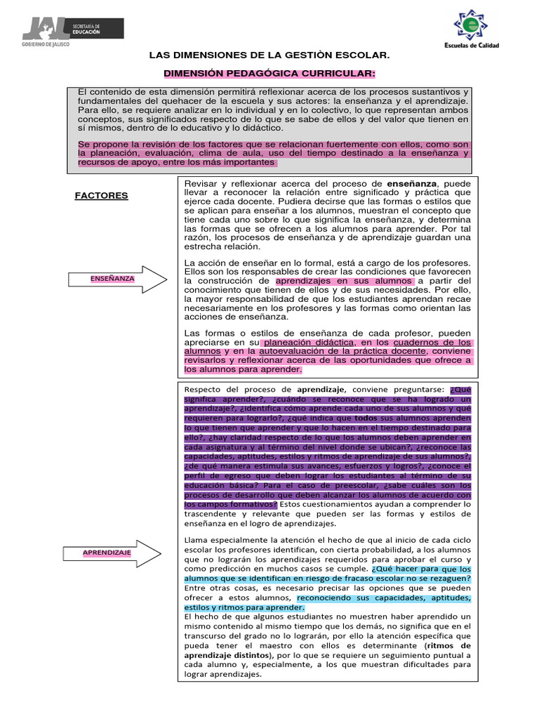 Dimensiones de la Gestión Escolar | PDF | Enseñando | Aprendizaje