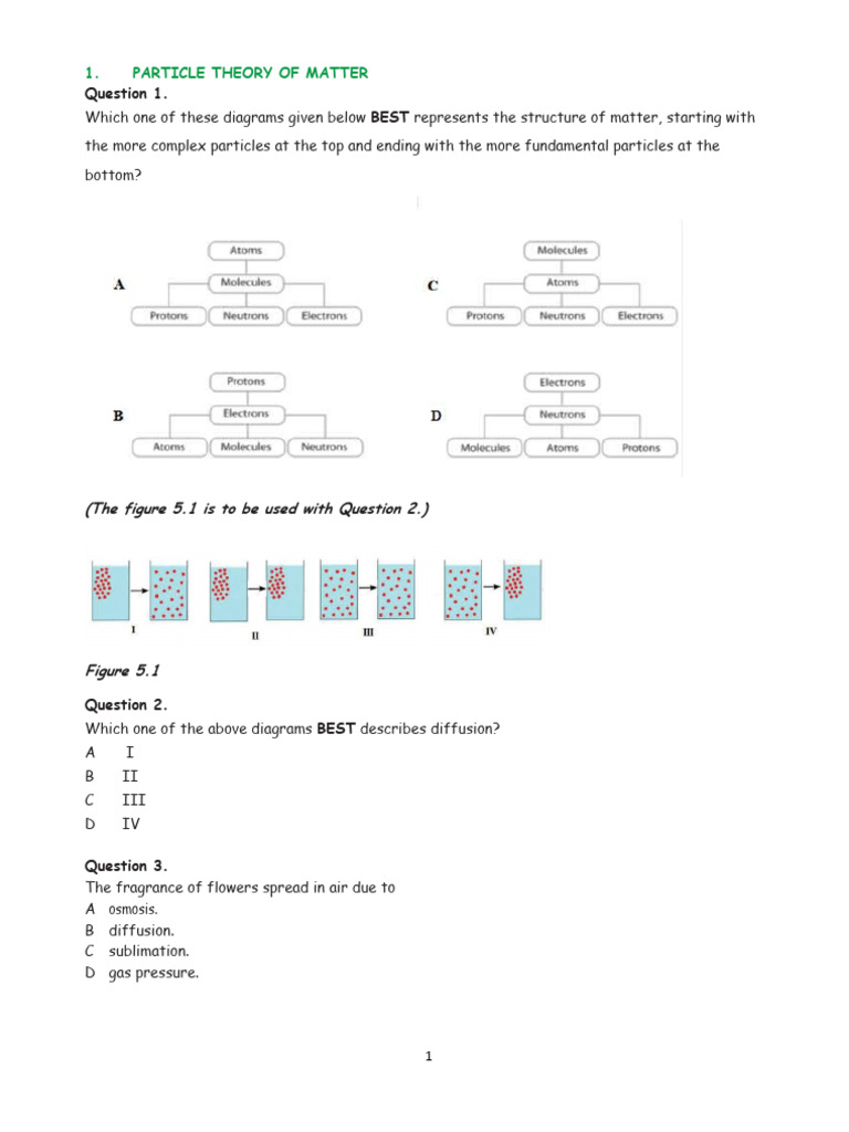Trial 3 Material World PDF