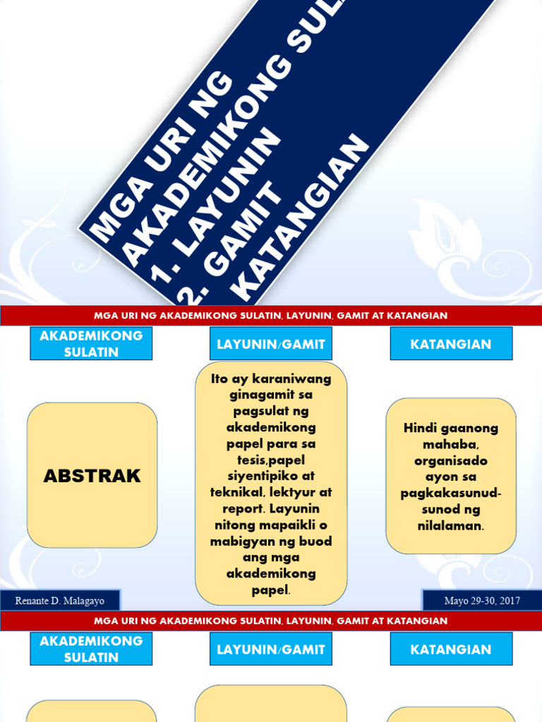 Leksyon #2 | PDF