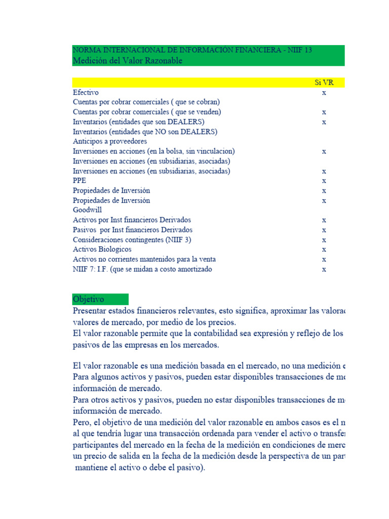 NIIF 13: Medición del Valor Razonable | PDF | normas internacionales de ...