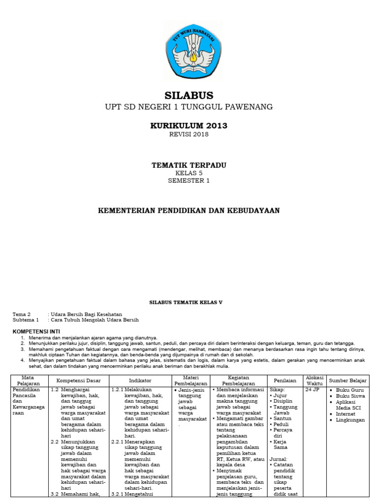 Silabus Kelas 5 Semester 2 2013 | PDF