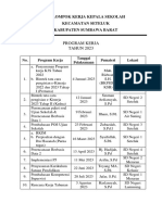 Program Kerja K3S Seteluk 2023