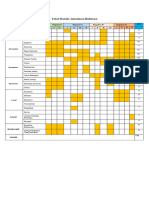 Cotoh Tabel Matrix