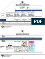 DLL q1 Week4 Tle