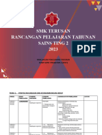 RPT Sains T2 2023