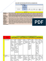 Registro de Logros-Matematica Primaria III Ciclo