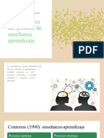 Componentes Del Proceso de Enseñanza Aprendizaje