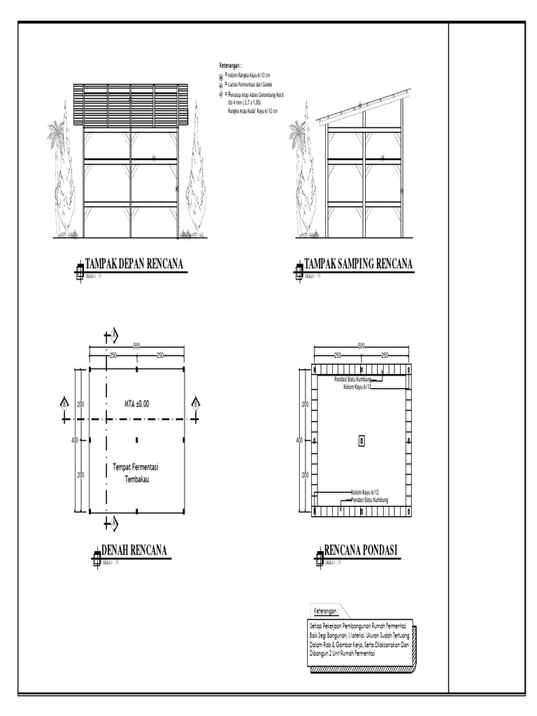 Gambar Rumah Fermentasi PDF