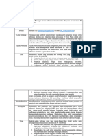 Ade Citra - 202203004 - Resume Jurnal Akuntansi