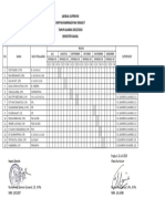 Jadwal Supervisi