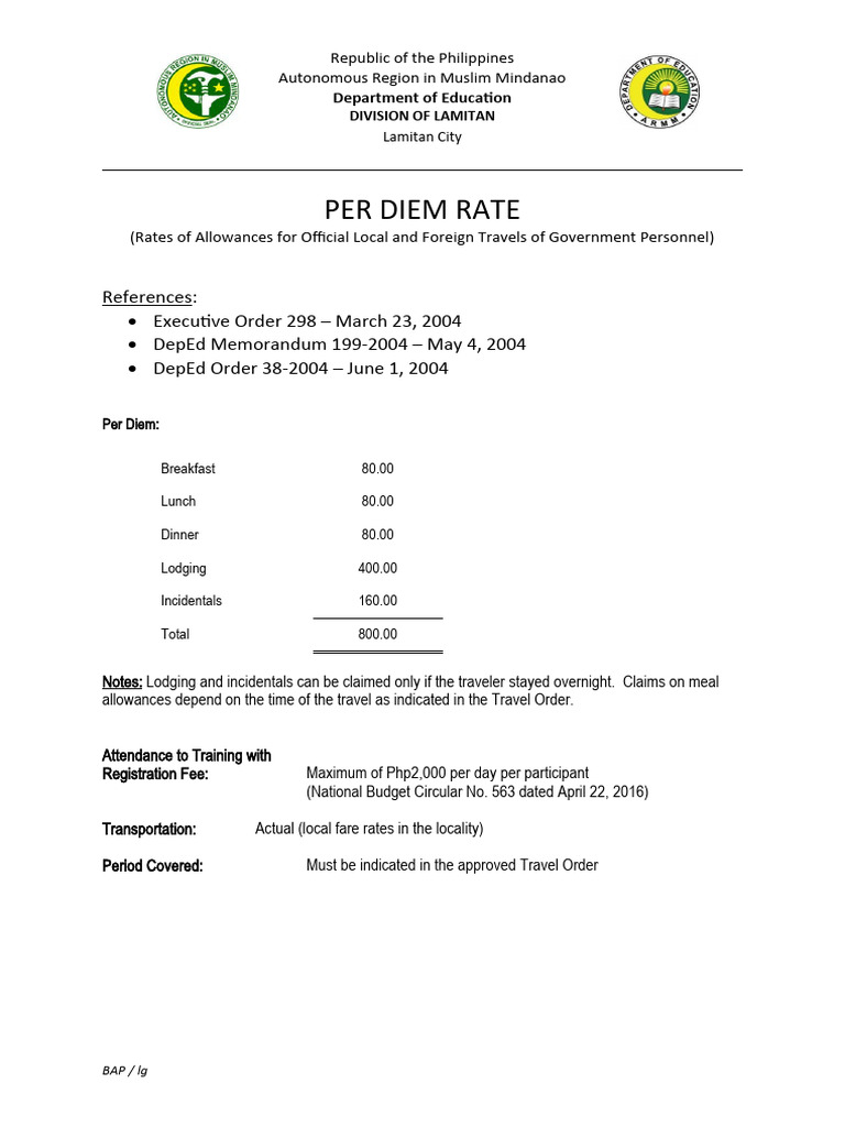 Form_8C__Per_Diem_Rate__Lamitan PDF