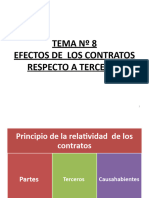 Diapositivas Derecho de Obligaciones Ivana Bellido 2019.011