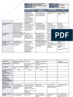 DLL - All Subjects 1 - Q1 - W10 - D1