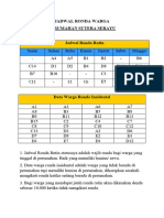 Jadwal Ronda