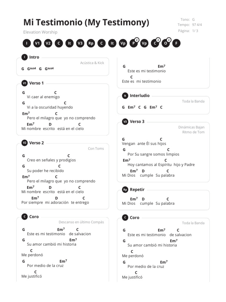 Mi Testimonio (My Testimony) Elevation WorshipTumbas A Jardines.G