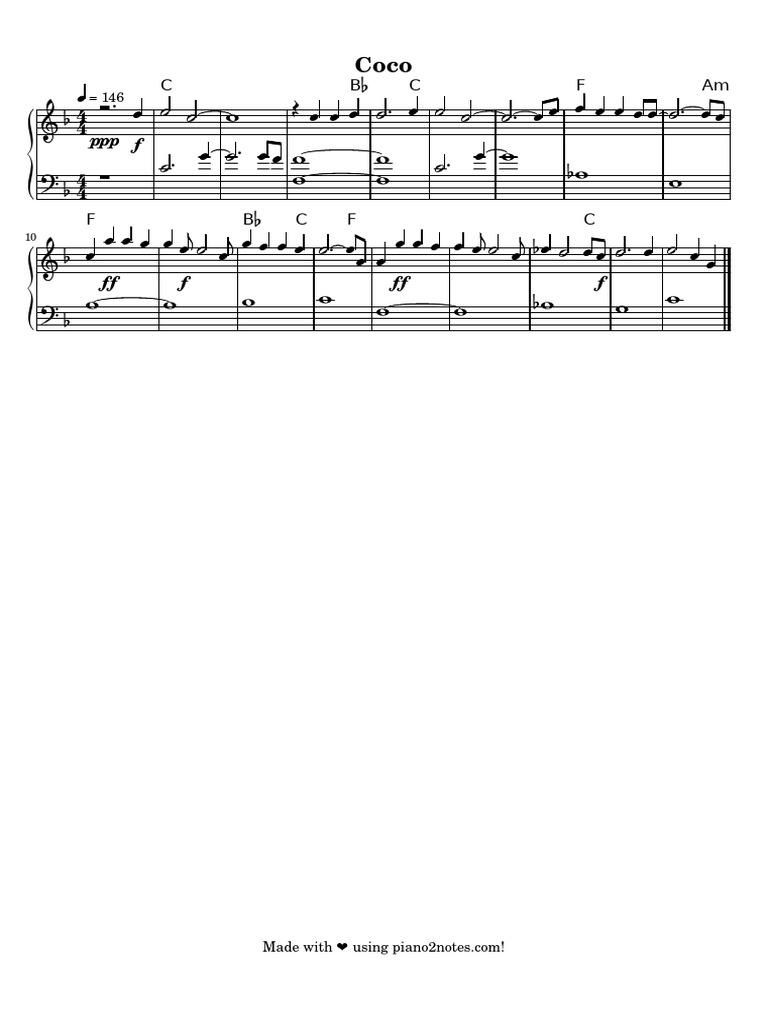 Coco Partitura Piano | PDF