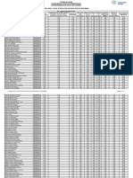 Anexo Unico Resultado Cadete