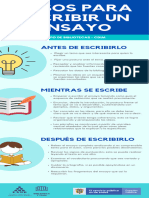 Pasos Para Escribir Un Ensayo