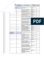 Tabel Identifikasi Proses Badan Keuangan Dan Aset Daerah