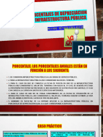 Metodo y Porcentajes de Depreciacion de La Infraestructura