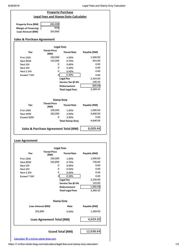 legal-fees-and-stamp-duty-calculator-1-million-dollar-blog-pdf