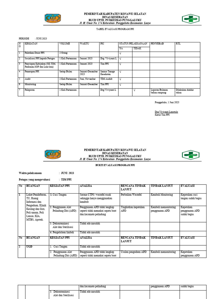 Evaluasi Program PPI Juni 2023 | PDF