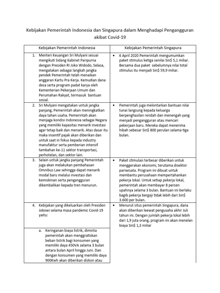 kebijakan-indo-dan-singapur-pdf