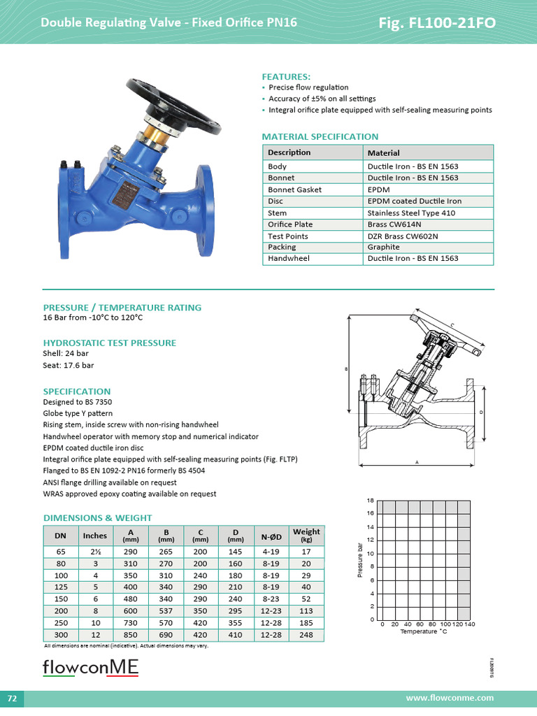 flowconME FL100-21FO | PDF