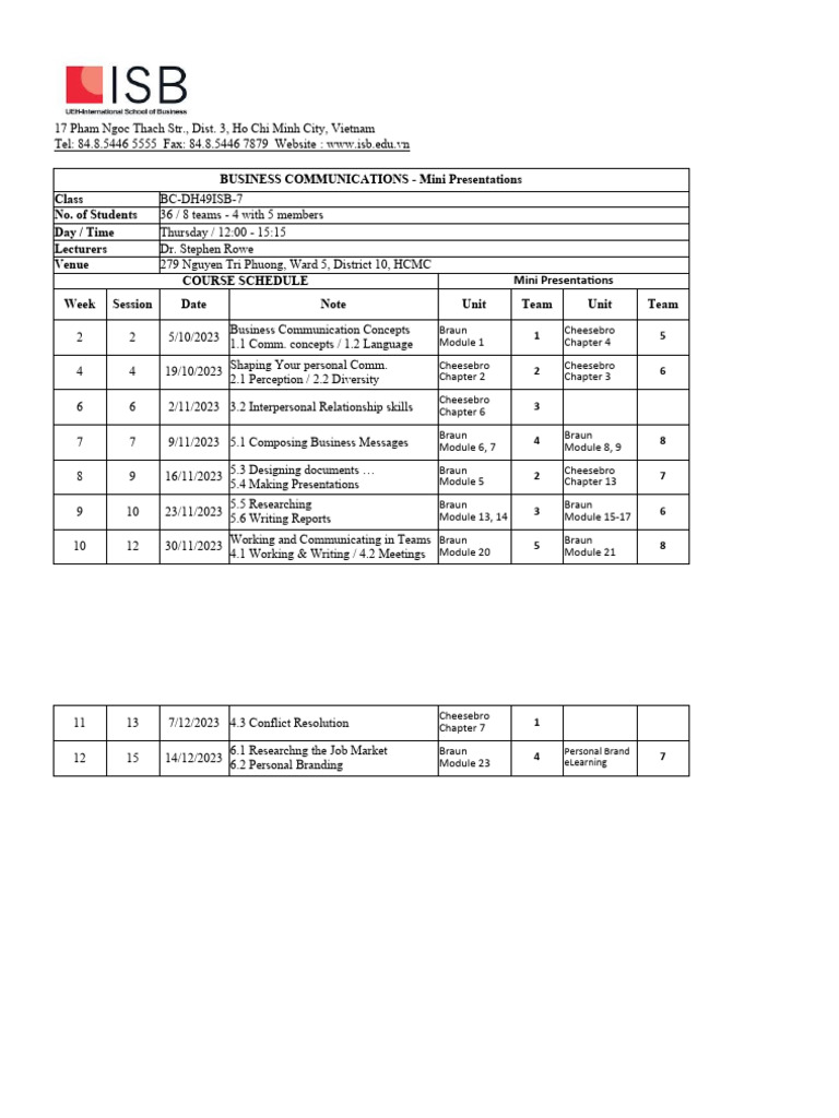 MiniPeresentation Schedule S1.20232024 BC7 PDF