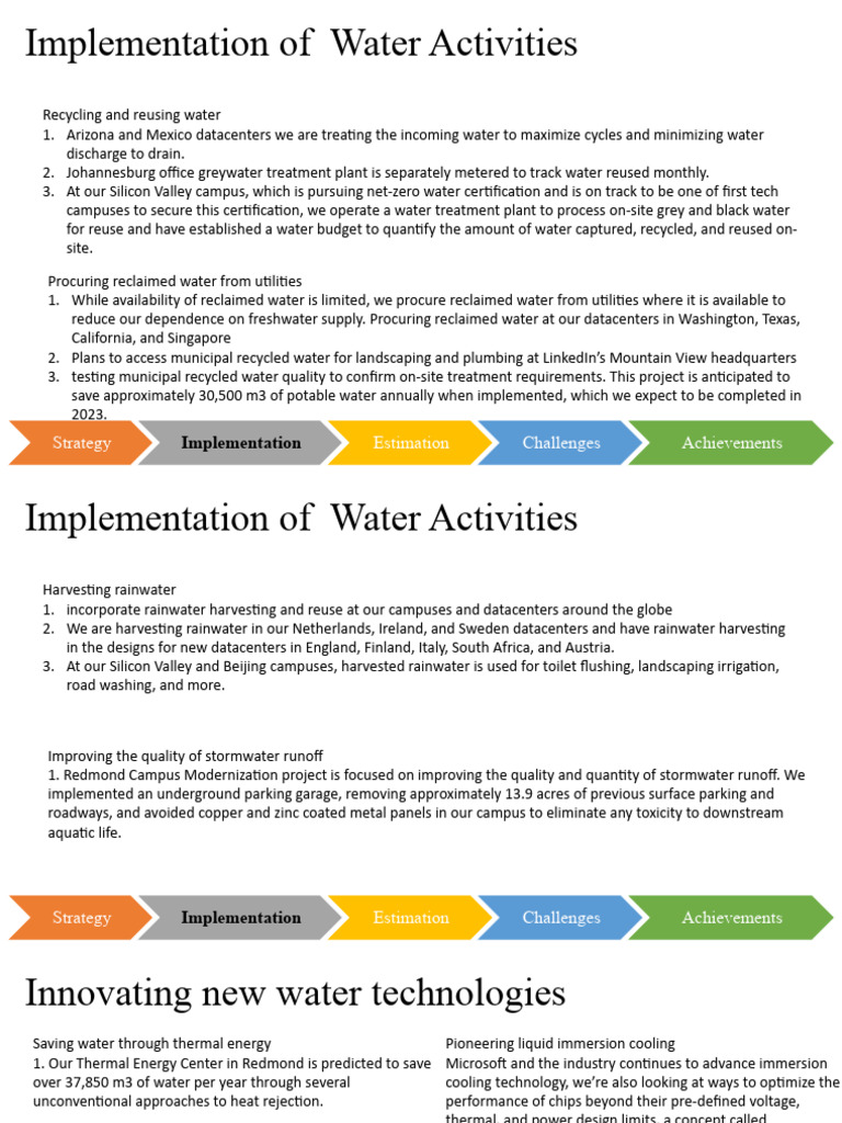 Sustainable Water Management Initiatives | PDF