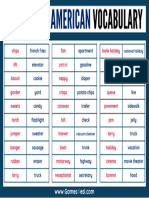 British Vs American English Vocabulary List PDF