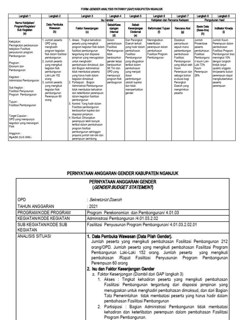 NDER Pembangunan2023 Rev PDF