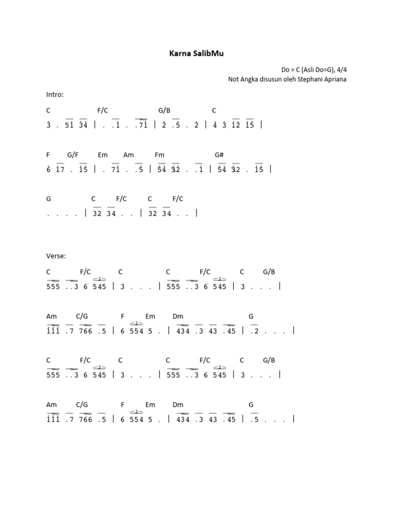 Karna SalibMU True Worhisppers PDF