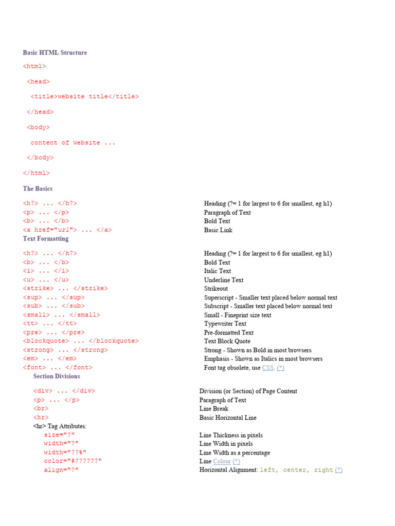Basic HTML Structure | PDF