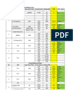 Verifikasi Vessel Projek NYU