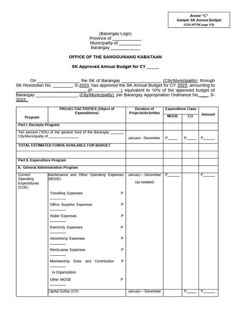 SK Annual Budget CY 2023 Approval | PDF