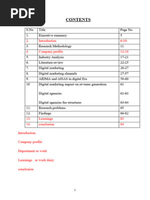 Digital Marketing (2)